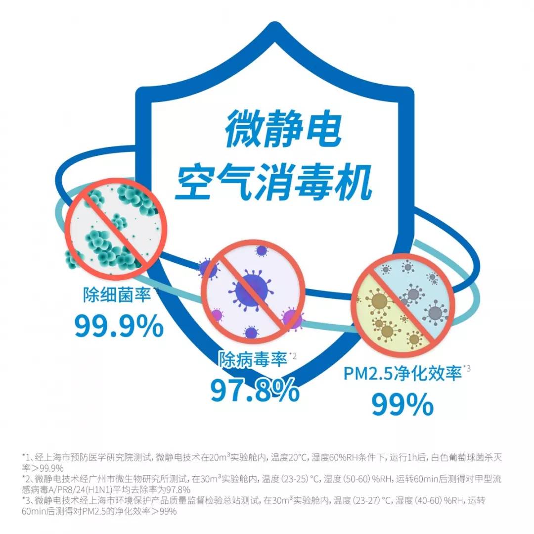 辦公大樓中央空調(diào)的戰(zhàn)“疫”方案！