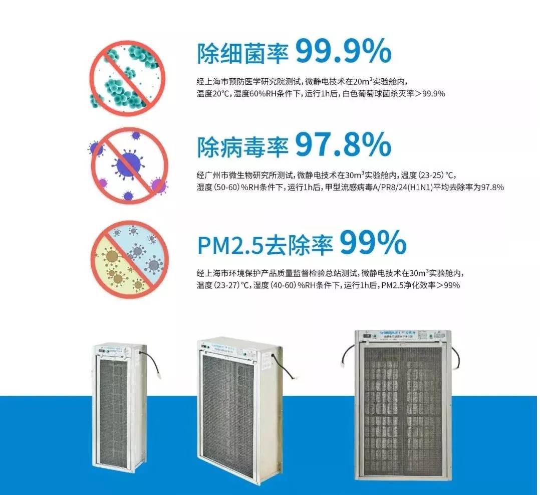 辦公大樓中央空調(diào)的戰(zhàn)“疫”方案！