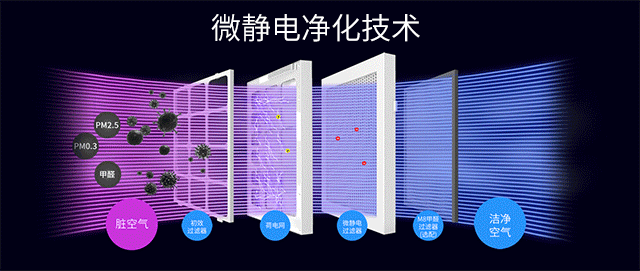 辦公大樓中央空調(diào)的戰(zhàn)“疫”方案！