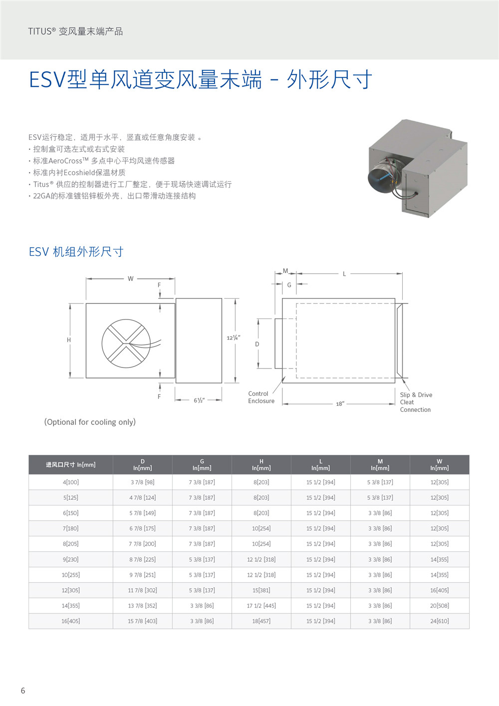 變風量(VAV)全空氣系統(tǒng)