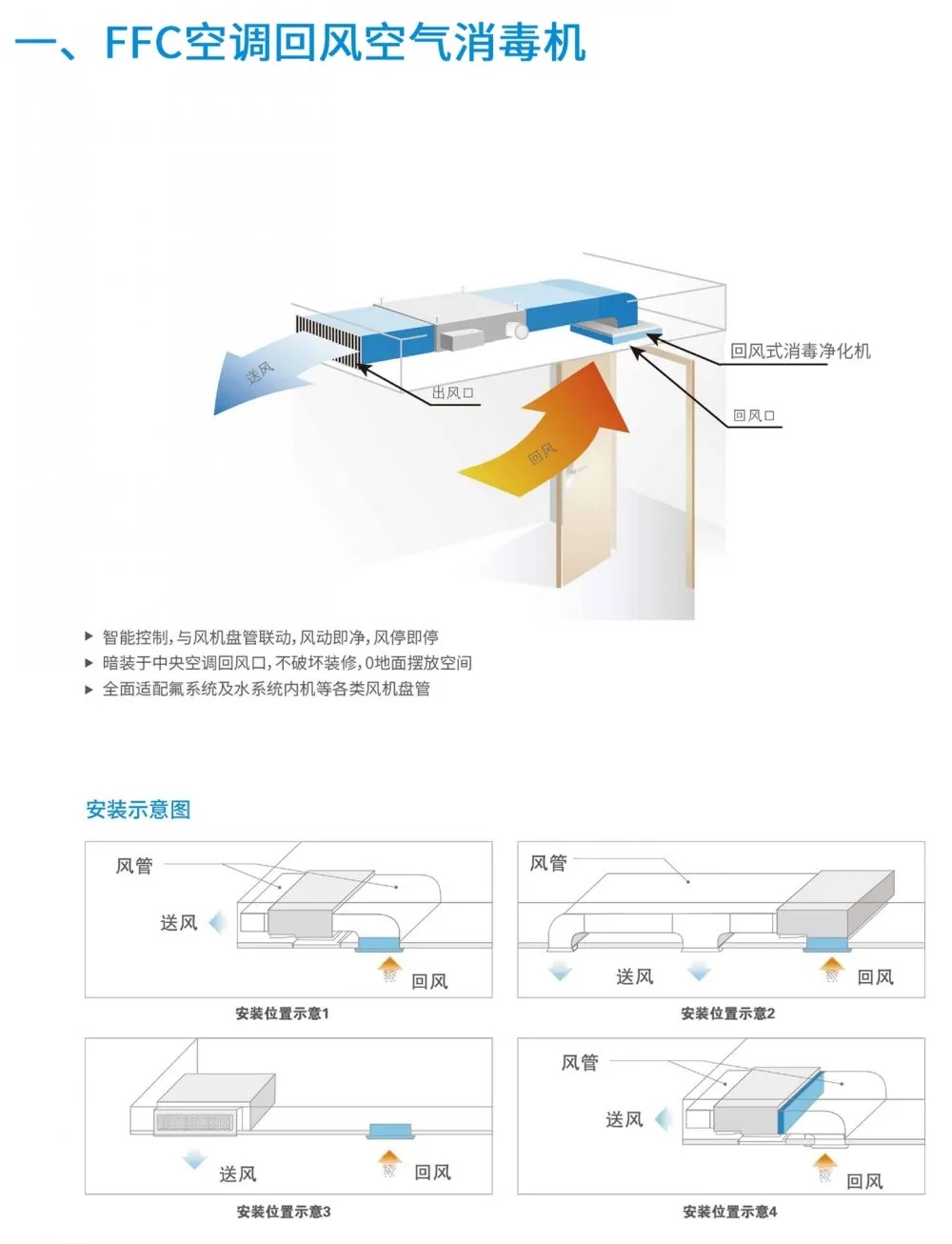 盛夏已至，疫情未消，辦公室的中央空調(diào)到底怎樣才能開？