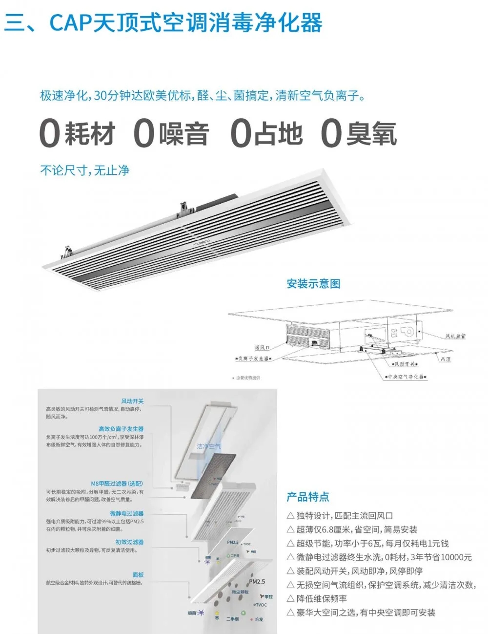 盛夏已至，疫情未消，辦公室的中央空調(diào)到底怎樣才能開？