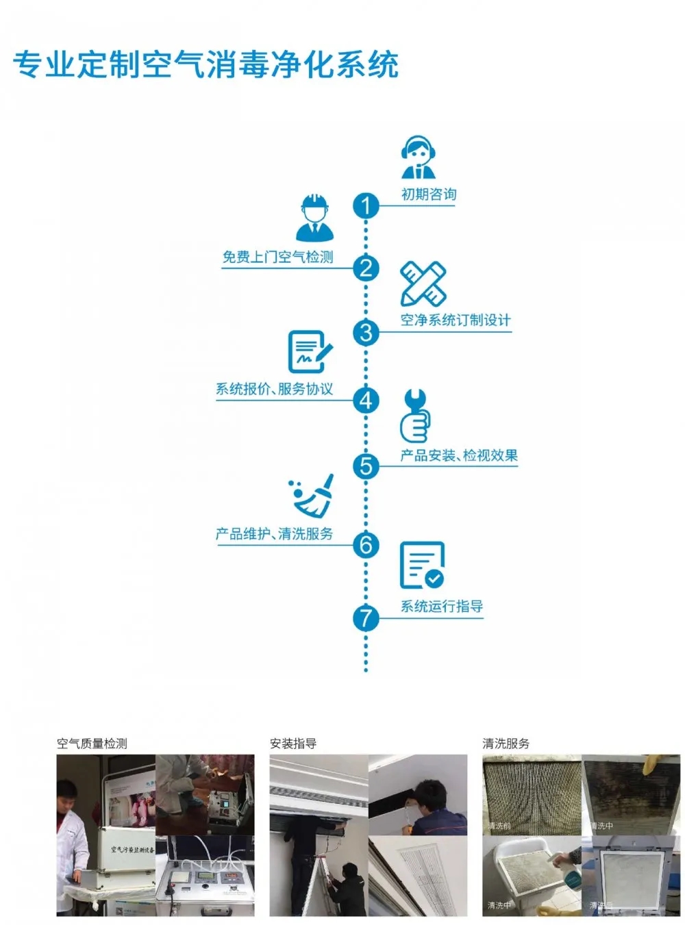 盛夏已至，疫情未消，辦公室的中央空調(diào)到底怎樣才能開？
